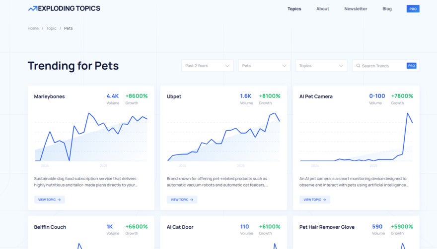 three top trends in Pets category of Exploding topics: Marleybones, Ubpet, AI pet cameras