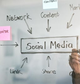 Social media written on mirror in marker with sticky notes and arrows around it