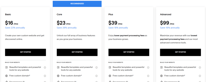 Squarespace pricing plans and fees