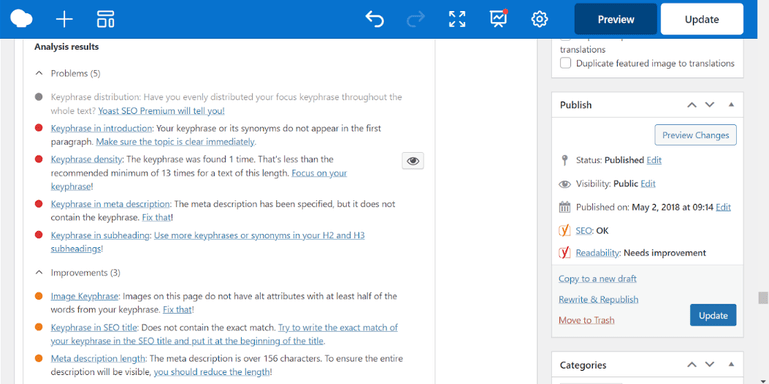 WordPress editor with Yoast SEO installed